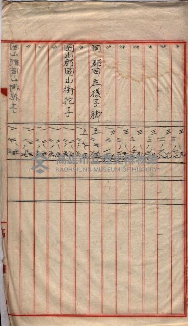 馬臨營第七五號藏品圖，第35張