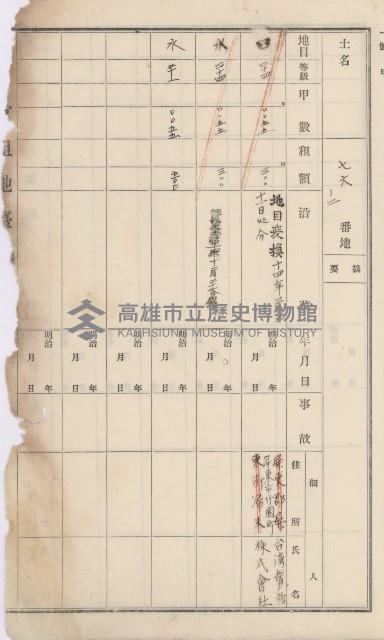 阿蓮庄官租地臺帳（十六冊之內第七號）藏品圖，第35張