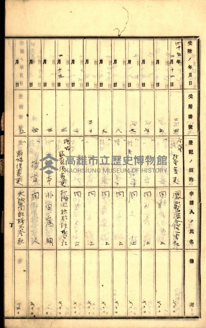 商業登記受付帳藏品圖，第35張