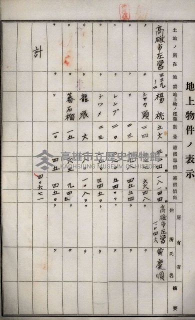 土地買收綴
（內惟、前峯尾、埤子頭、左營）藏品圖，第35張