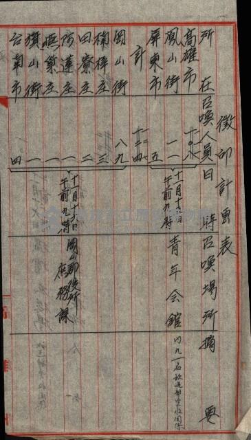 大岡山麓（海軍用地買收）藏品圖，第35張