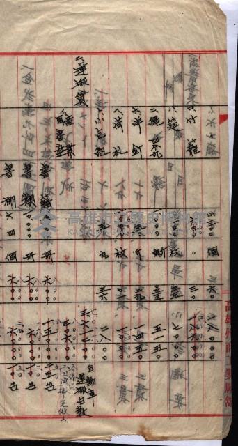 高雄商工獎勵館關係綴
（其之他－十三之五）藏品圖，第35張