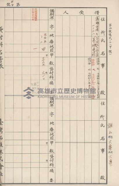 臺灣拓殖株式會社六龜貸付料名寄帳藏品圖，第35張