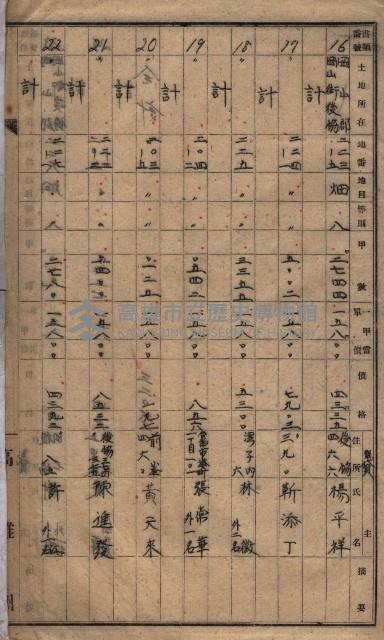 土地使用（後協）－臨營第八一八ノ內一五號備地藏品圖，第35張