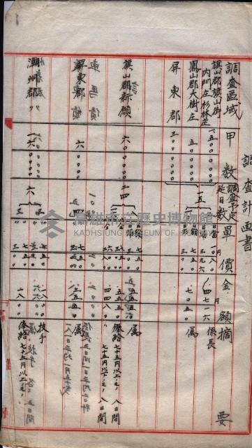 官有地整理費豫算關係（地理係）藏品圖，第35張