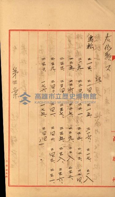 高雄工業用水道用地買收書類其ノ二藏品圖，第35張