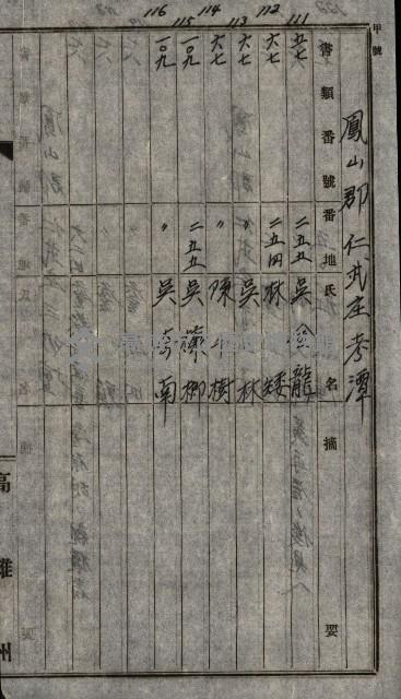 海軍土地買收藏品圖，第35張