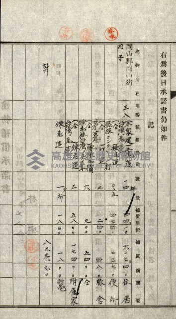 阿公店溪治水工事所地買收綴藏品圖，第35張