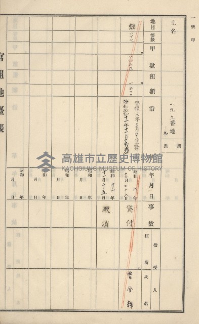 旗山街官租地臺帳（二冊之內第一號）藏品圖，第35張
