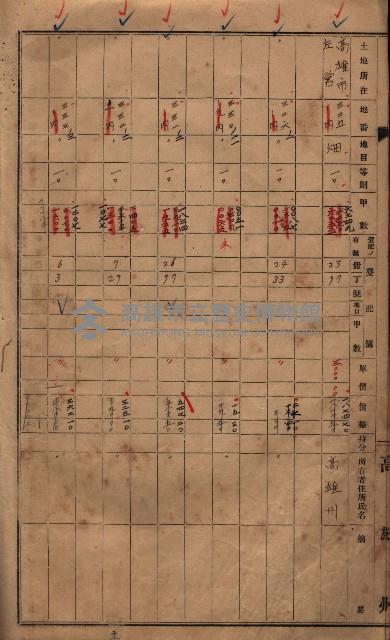 策源地第六回（海軍第六三三號用地買收）藏品圖，第35張