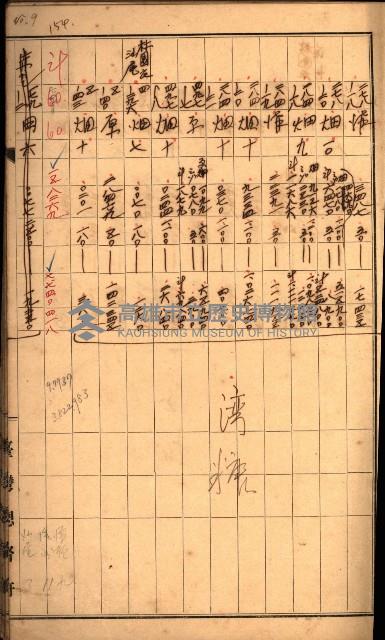 雜書綴（高雄地方土地改良）藏品圖，第35張