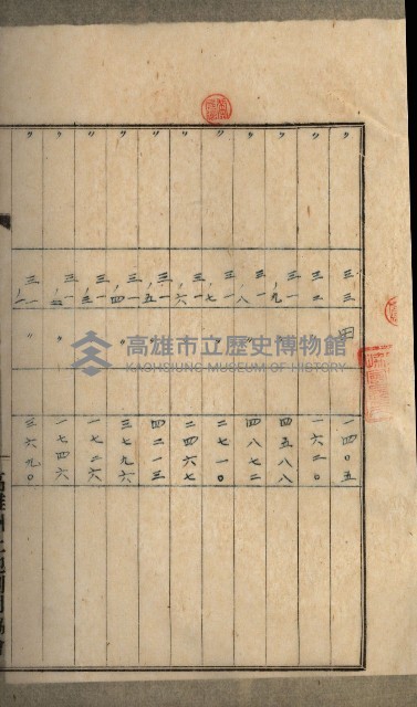 高雄州土地利用協會書類綴
（海軍用地使用許可關係）藏品圖，第35張