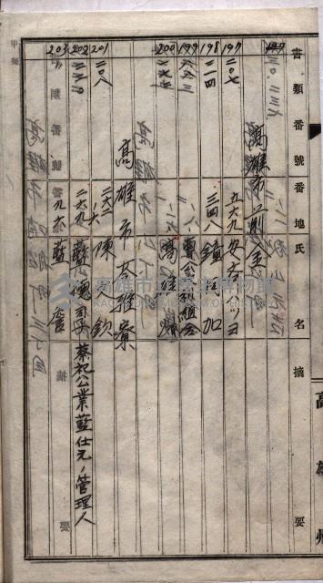 土地買收
（馬臨營第七三號）藏品圖，第336張