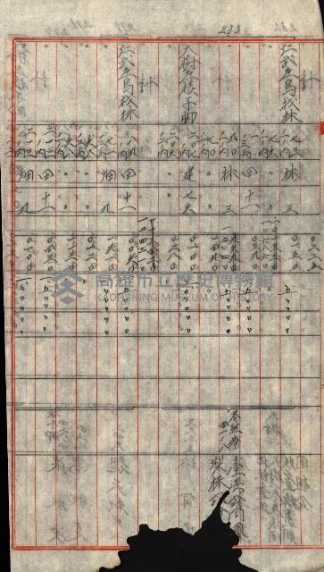 海軍用地水道敷地買收綴藏品圖，第338張