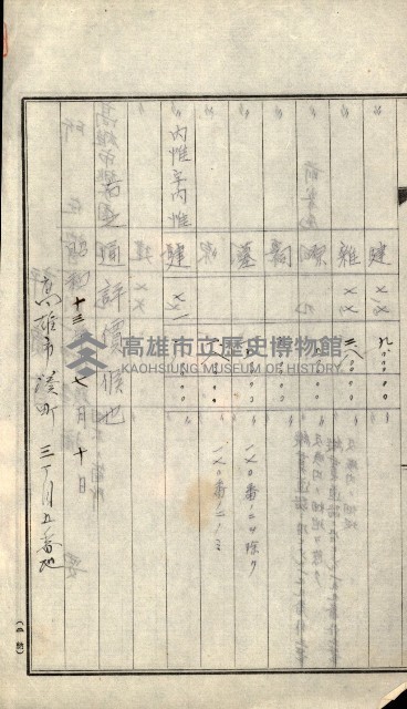 策源地買收綴藏品圖，第339張