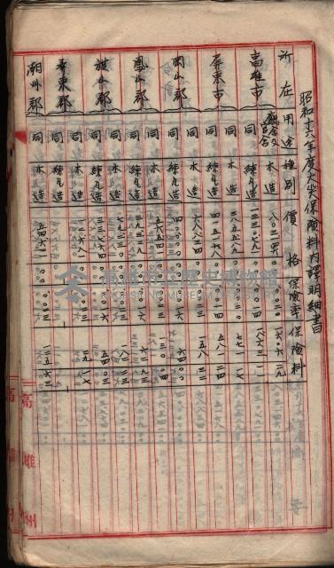  參考綴（土地區劃整理事業調）藏品圖，第275張