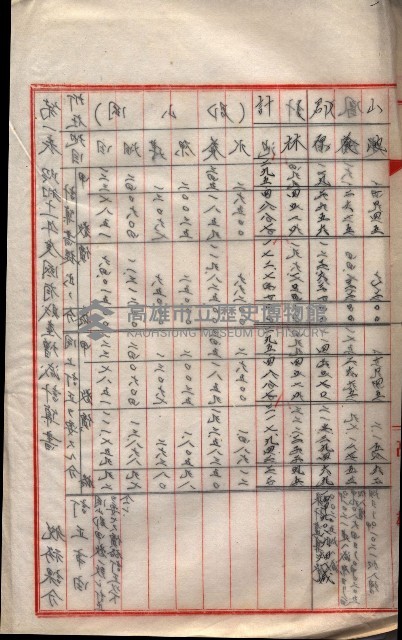 會計檢察關係藏品圖，第274張