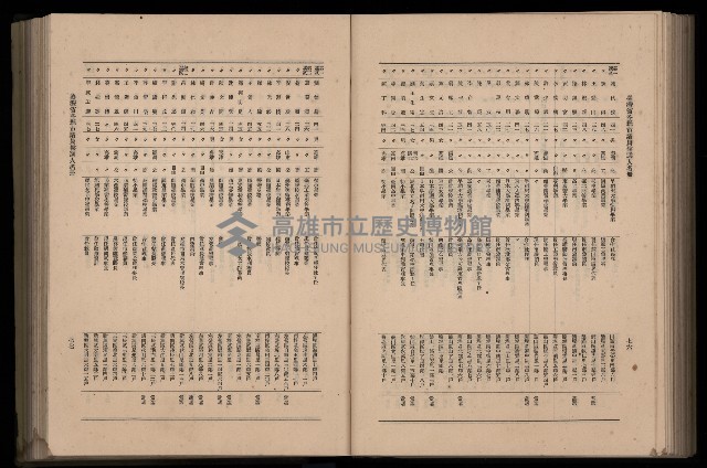 《臺灣省首屆民選縣市長暨縣市議員特輯》藏品圖，第274張