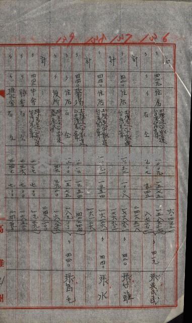 修理工廠擴張（岡山）藏品圖，第275張