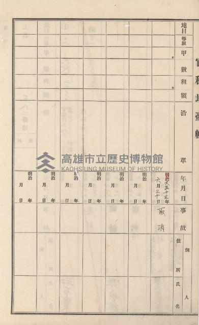 杉林庄官租地臺帳（二冊之內第二號）藏品圖，第275張