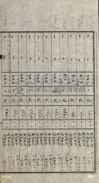 陸軍用地關係綴（評價關係）藏品圖，第290張