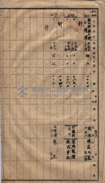 高臨營第一號ノ內三第（1）號
高臨營第一號ノ內九第（1）號
（施機第一九一、零一二番電）藏品圖，第275張