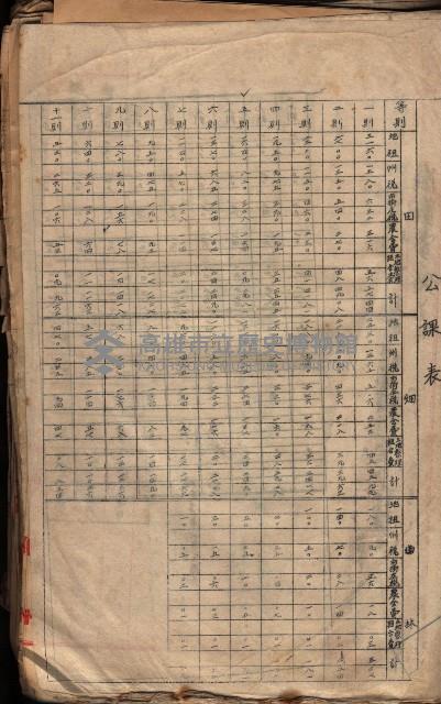 參考資料藏品圖，第275張