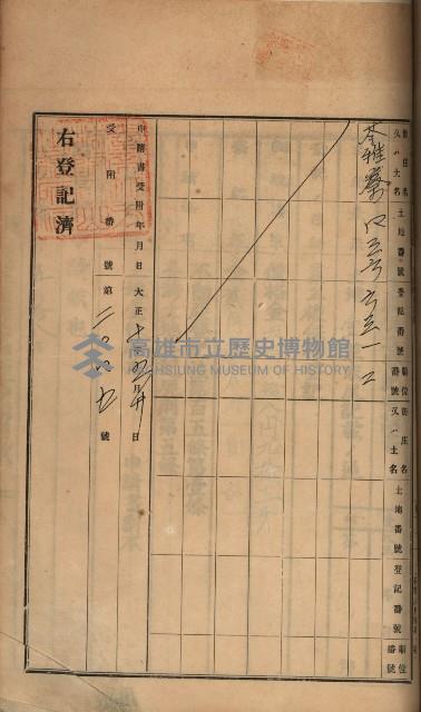 州財產－罹災救助買收土地登記藏品圖，第277張