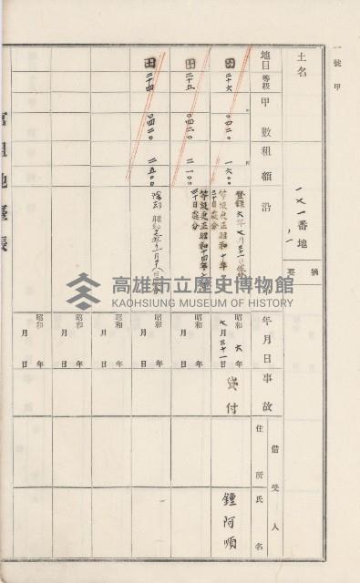 杉林庄官租地臺帳（二冊之內第一號）藏品圖，第275張