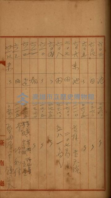 州財產－罹災救助買收
（罹災救助－二十之四）藏品圖，第274張