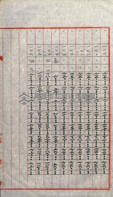 陸軍用地關係綴（評價關係）藏品圖，第690張