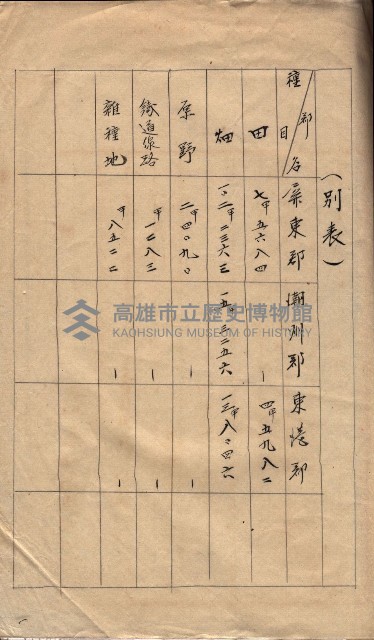 會計檢察關係藏品圖，第474張