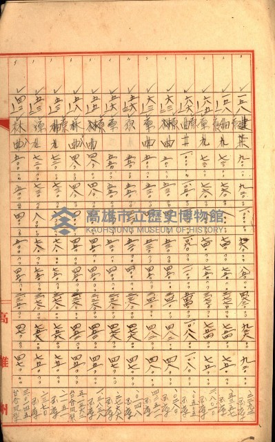 陸軍用地關係綴（評價關係）藏品圖，第490張