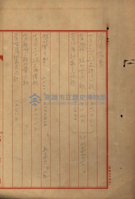 海軍豫算關係藏品圖，第477張