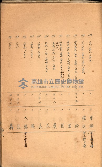 策源地買收綴藏品圖，第479張