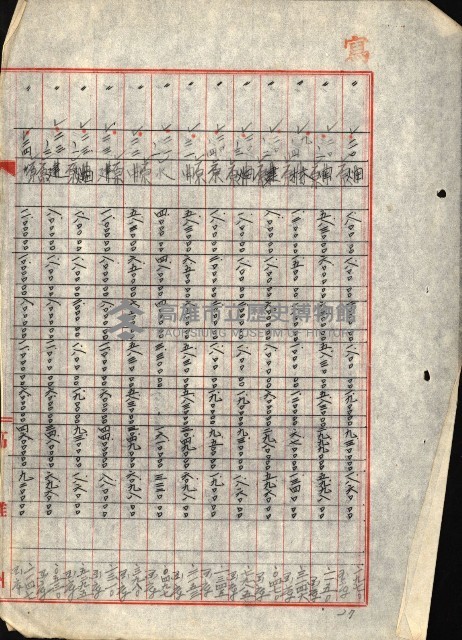 陸軍用地關係綴（評價關係）藏品圖，第790張