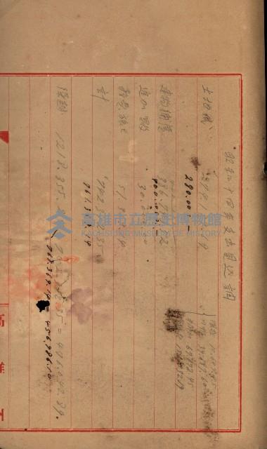 海軍豫算關係藏品圖，第777張