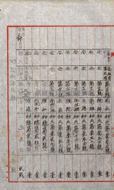 祕密地圖ニ關スル書類（高雄州）藏品圖，第782張
