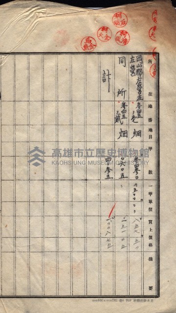州買收地調書－登記濟証綴
（左營、埤子頭、前峰尾、內惟）藏品圖，第575張