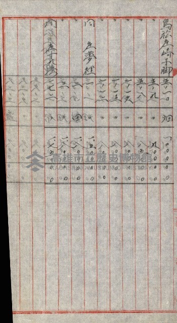 陸軍用地關係綴（評價關係）藏品圖，第590張
