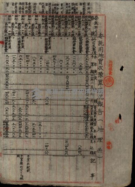 海軍豫算關係藏品圖，第577張