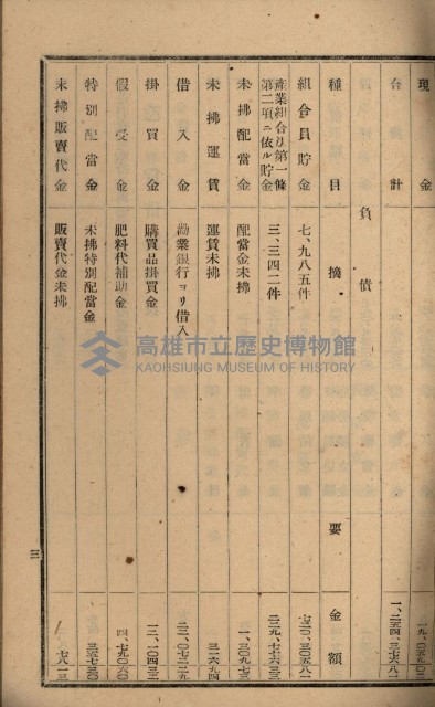 貸渡（旗山郡－許可人美濃信用組合）藏品圖，第180張