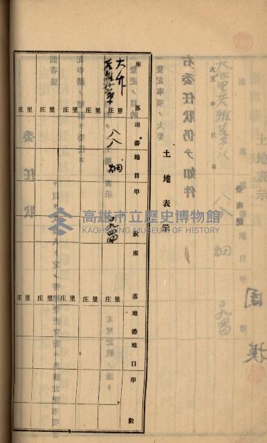 州財產－罹災救助買收
（罹災救助－二十之六）藏品圖，第175張