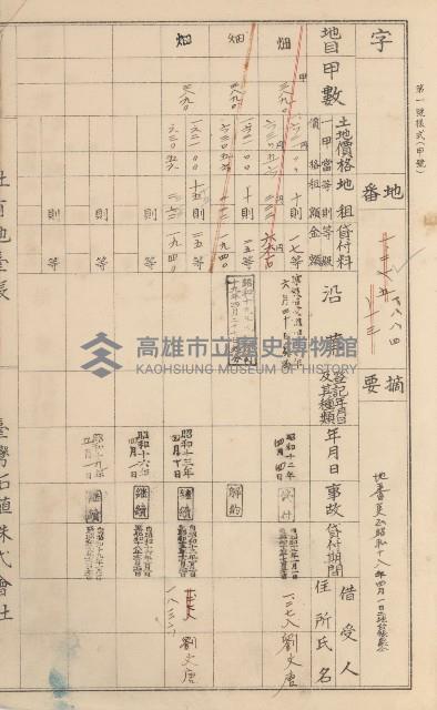 臺灣拓殖株式會社美濃社有地臺帳（二之一）藏品圖，第175張