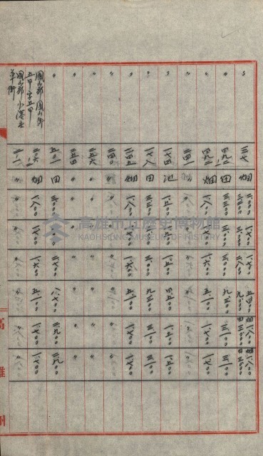 交換地授受書類（海軍用地ト州有地ノ交換）藏品圖，第176張