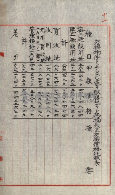 草衙重工業用地藏品圖，第174張