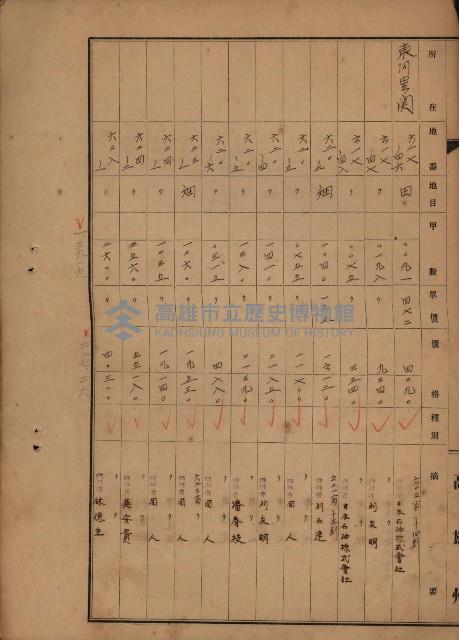 旗山郡（官有地價格一筆限調書）藏品圖，第174張