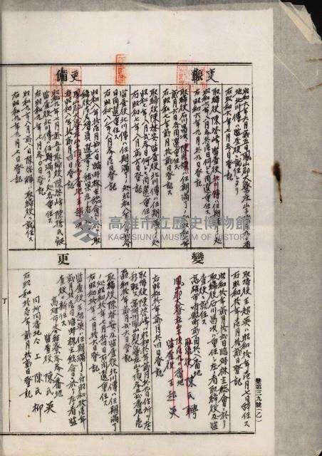 官民有地交換綴藏品圖，第176張