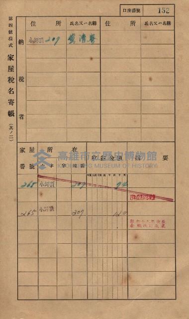 高雄州鳳山郡大樹庄小坪頂家屋稅名寄帳
（三冊之內第一號）藏品圖，第175張