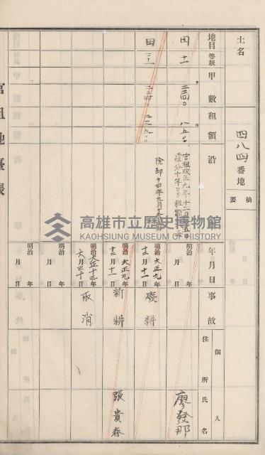杉林庄官租地臺帳（二冊之內第二號）藏品圖，第175張